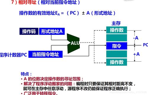 計(jì)算機(jī)組成原理第七章 指令系統(tǒng)知識梳理與計(jì)算機(jī)系統(tǒng)服務(wù)