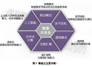 珠海九數(shù)據(jù) 服務(wù)器流量清洗與傲盾防御，打造頂級網(wǎng)絡(luò)安全機(jī)制